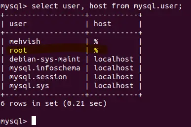 使用 ubuntu 连接远程 mysql 服务器的不同方法 - 在 ubuntu 上具有远程访问权限的 root